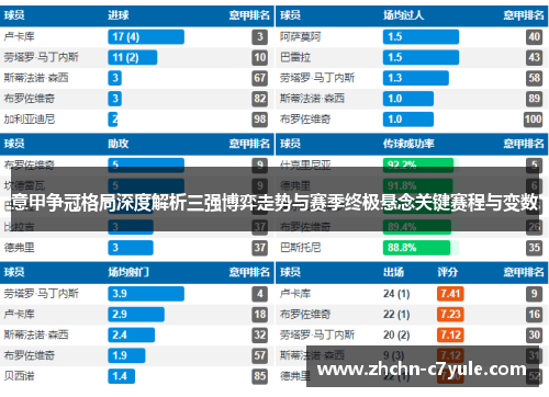 意甲争冠格局深度解析三强博弈走势与赛季终极悬念关键赛程与变数