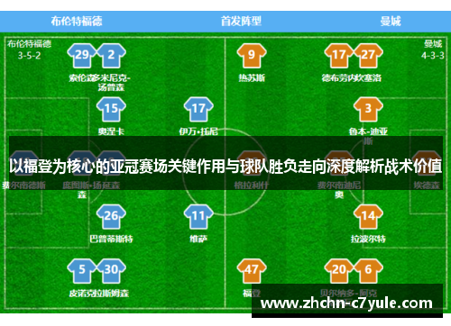 以福登为核心的亚冠赛场关键作用与球队胜负走向深度解析战术价值